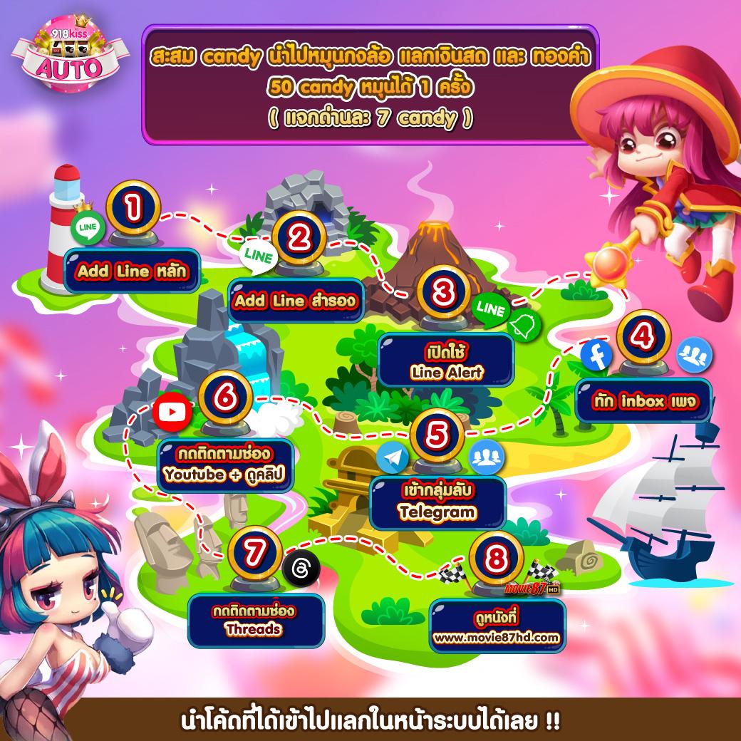 10รับ100 Auto Wallet พร้อมโปรโมชั่นสุดคุ้มเล่นง่าย จ่ายจริง