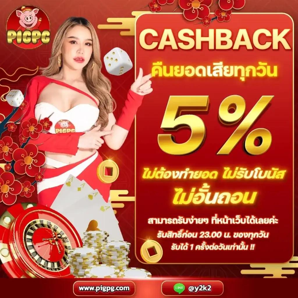 1234 Slot คาสิโนออนไลน์ยอดนิยม เล่นง่าย จ่ายจริง บริการด้วยใจ