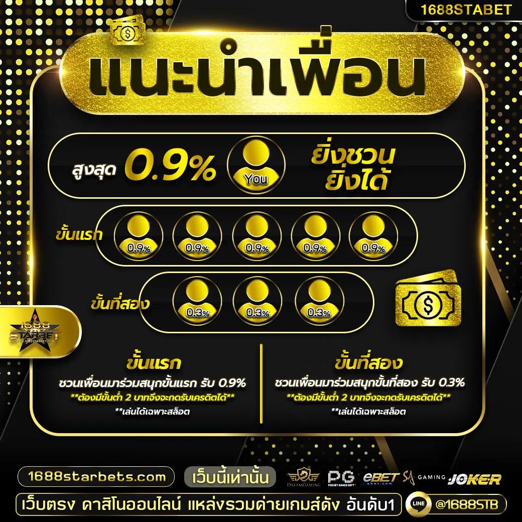 1688 สล็อต สล็อตเว็บตรงอันดับหนึ่ง บนแพลตฟอร์มที่ใช้งานง่าย