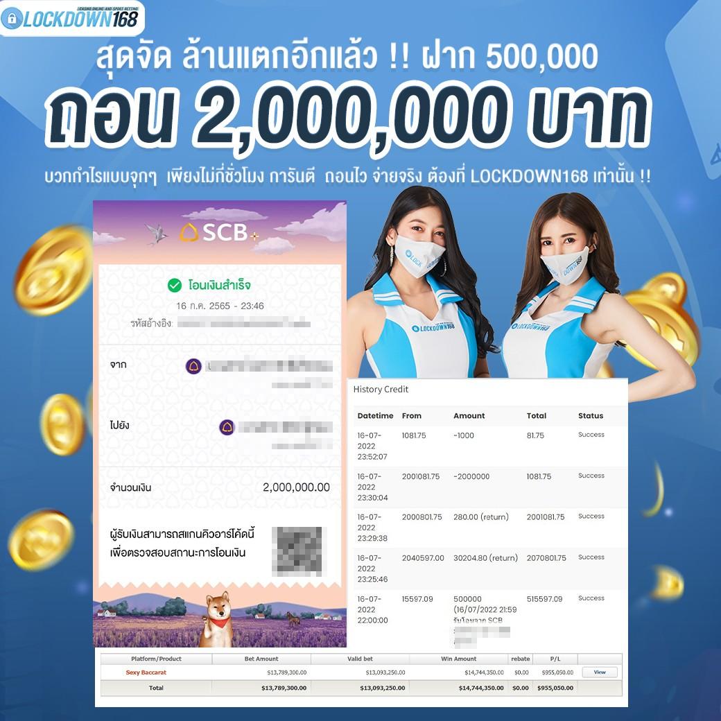 345 สล็อต คาสิโนออนไลน์อันดับหนึ่ง พร้อมโปรโมชั่นสุดฮิต 2024