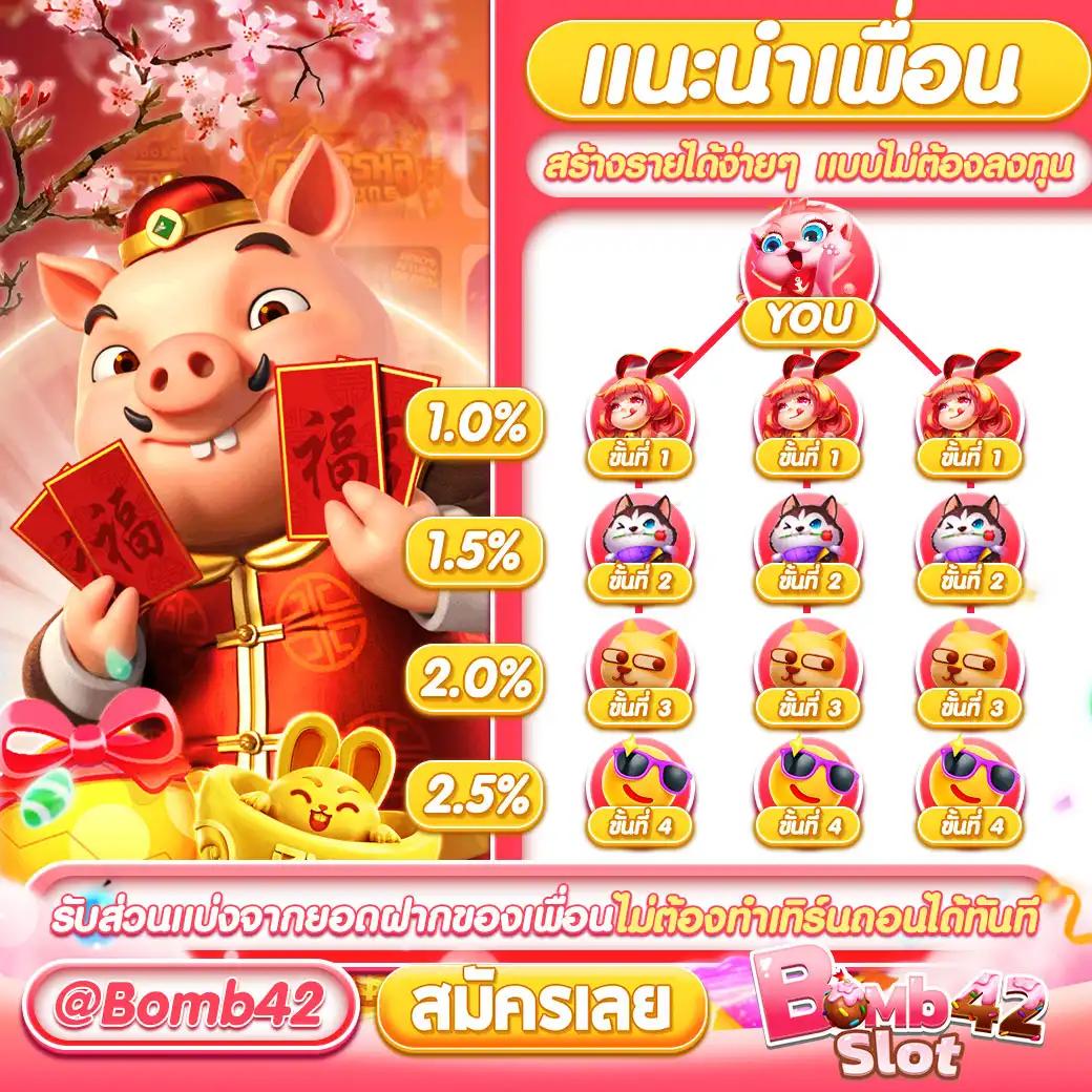 4x4 slot เกมสล็อตใหม่ล่าสุด ระบบทันสมัย เปิดประสบการณ์ชั้นนำ