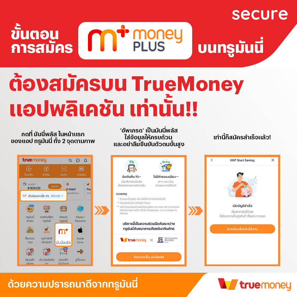 50รับ100 ถอนไม่อั้น คาสิโนออนไลน์เครดิตฟรี ร้อนแรงที่สุดในปี 2024