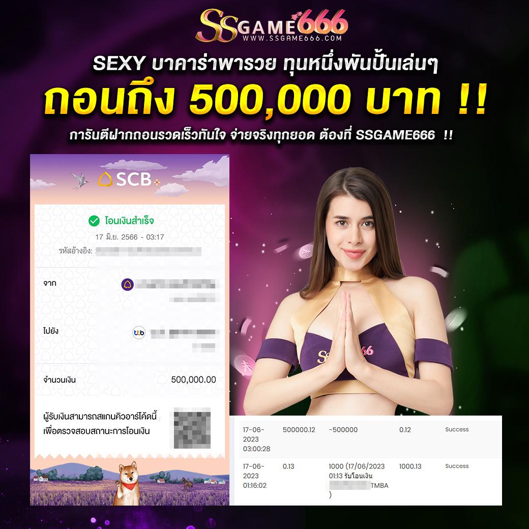 6666 สล็อต คาสิโนสุดมันส์ รวมเกมสล็อตยอดนิยมแห่งปี 2024