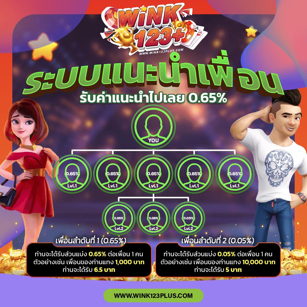 7m บอลสด คาสิโนออนไลน์อันดับหนึ่ง ครบทุกความมันส์ในไทย