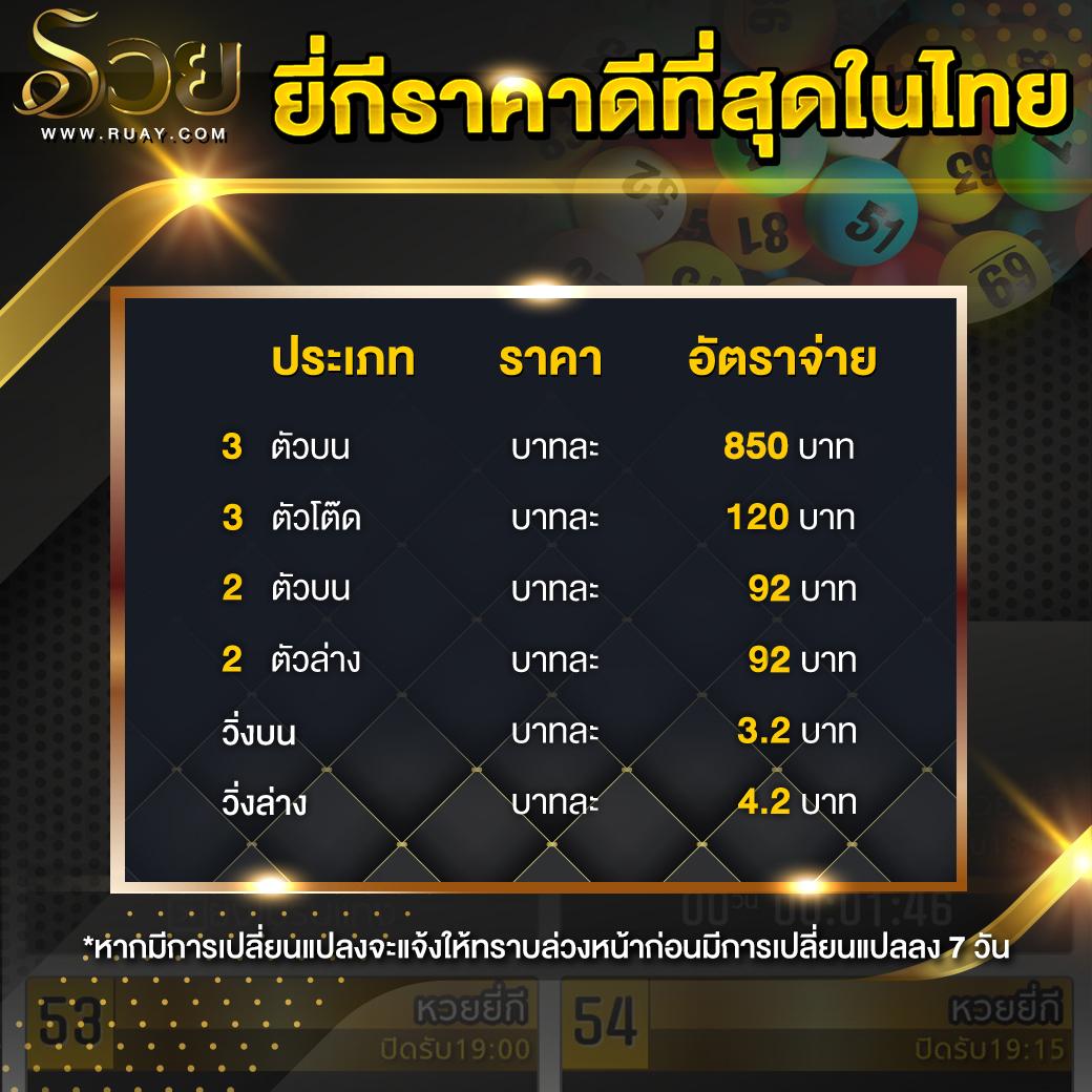 LIVESCORE 7M คาสิโนครบวงจร เดิมพันสด บริการทันใจ ทุกวัน