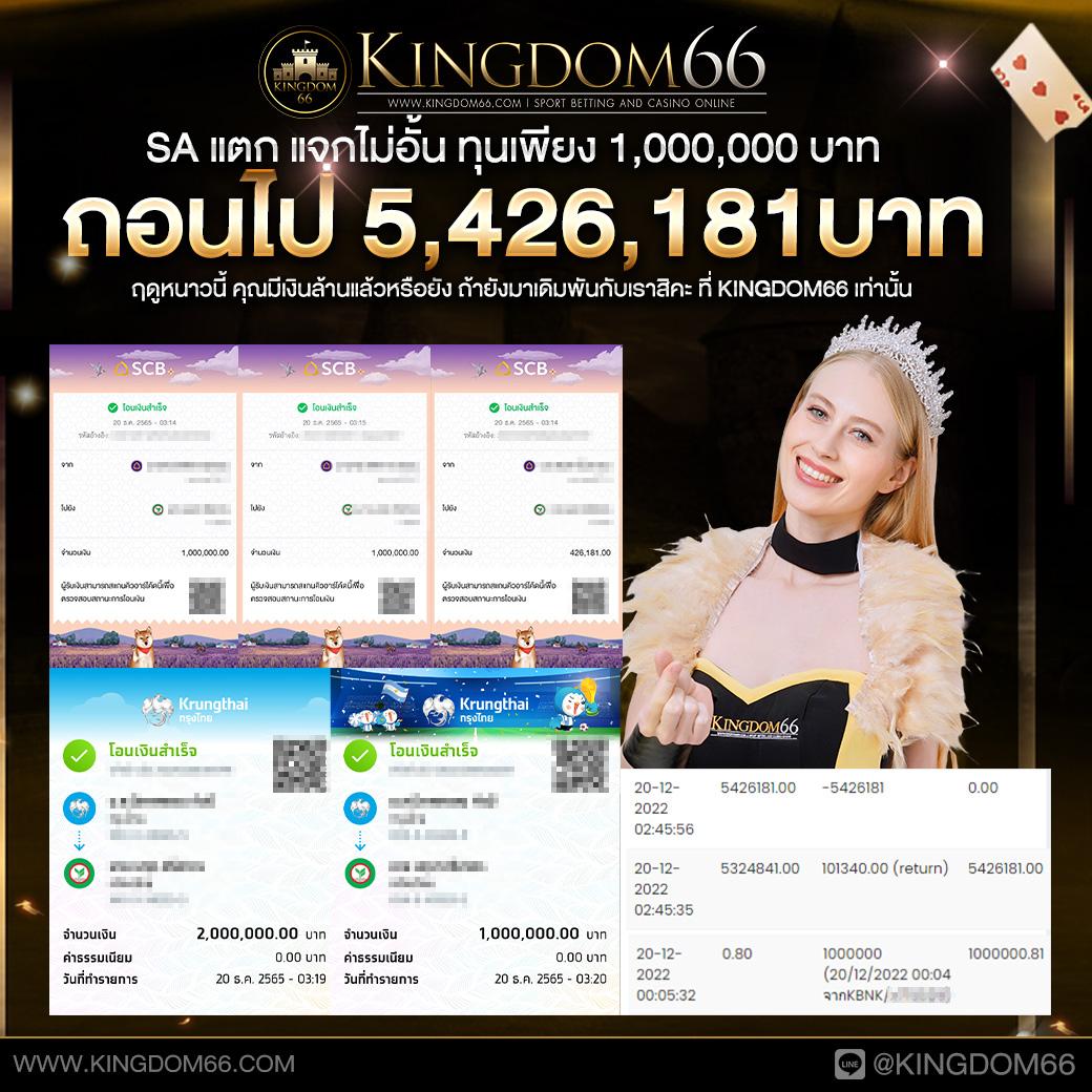 Luckatron สล็อต เว็บตรงใหม่ล่าสุด มิติใหม่ของความสนุกในไทย