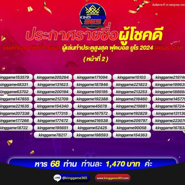 MVPPR88 แสนสนุก รวมเกมทำเงินยอดนิยมแห่งปี 2024