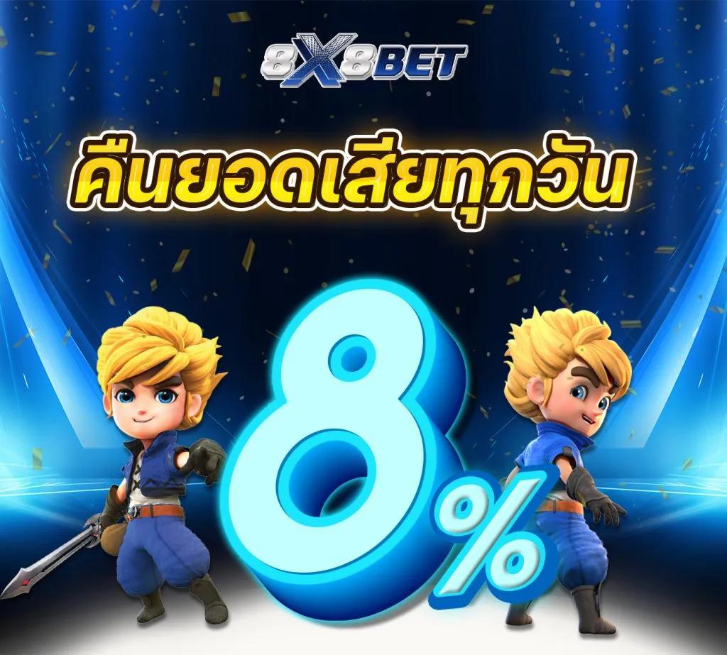 Slot Test รวมเกมสล็อตใหม่ล่าสุด เดิมพันง่าย ระบบทันสมัย 2024