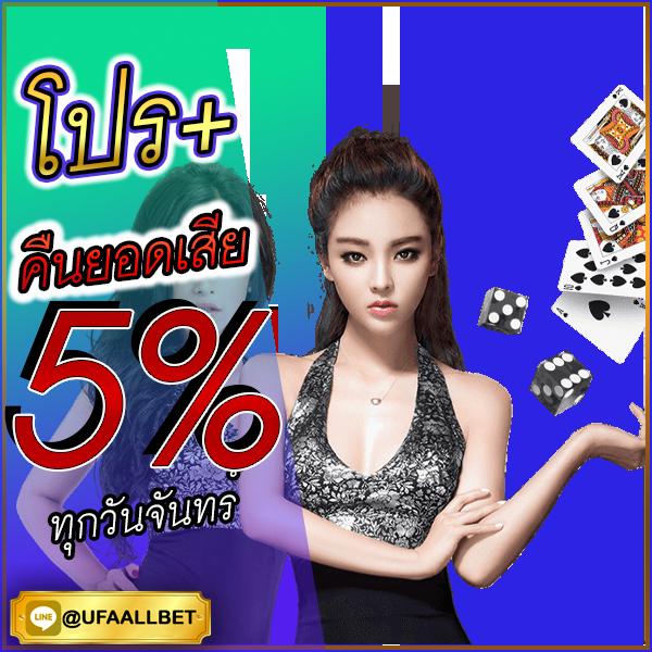Slots 777 คาสิโนครบวงจร พร้อมโปรโมชั่นสุดคุ้ม ที่เทรนด์นิยม