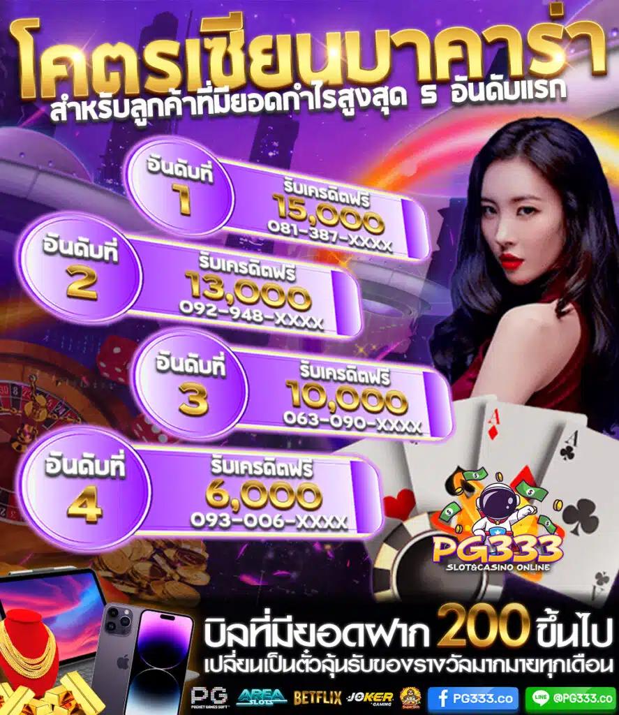 Top1OMG สล็อต เว็บตรง ฝากถอนออโต้ เล่นง่ายจบในเว็บเดียว
