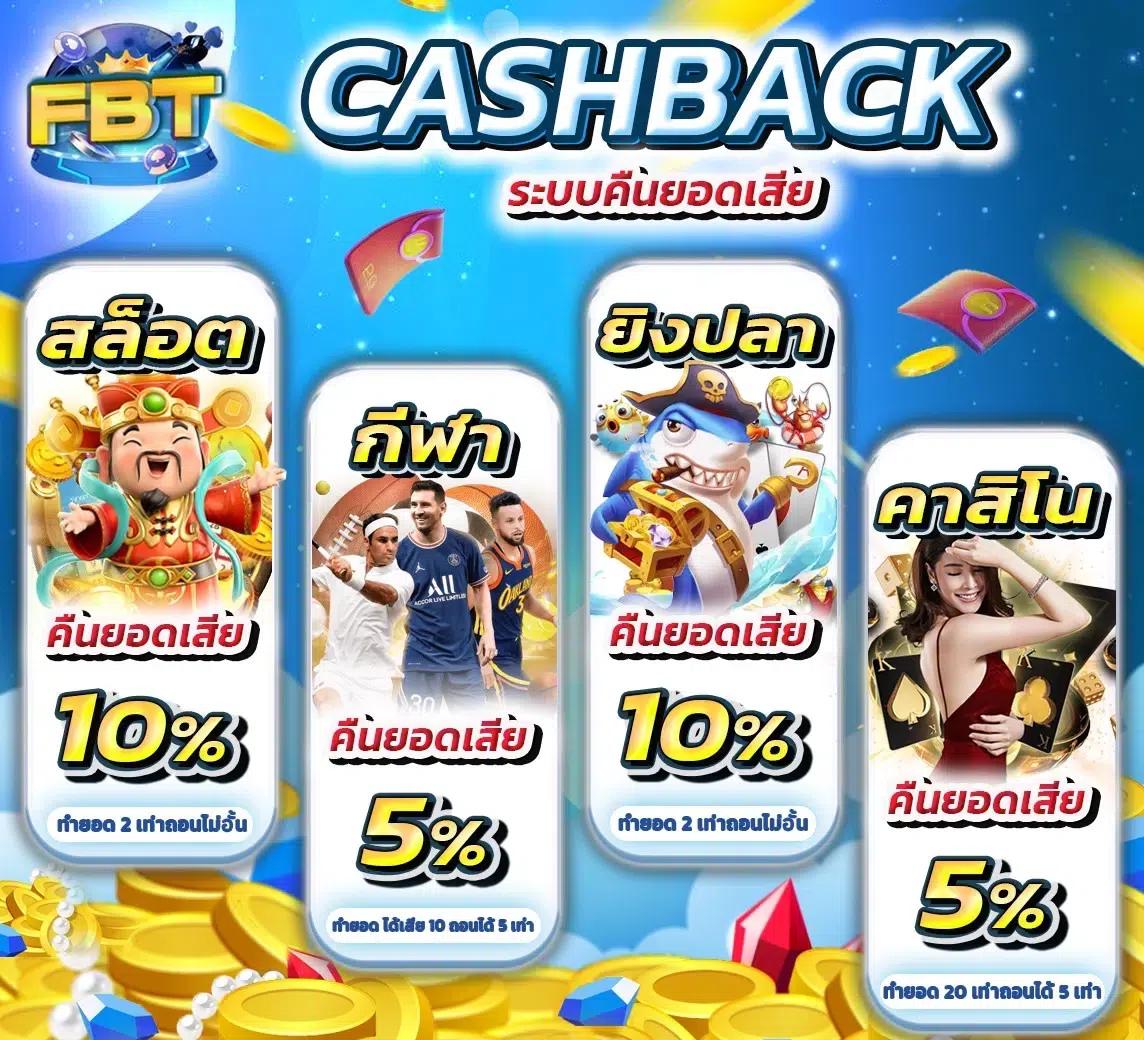 Ufabet เข้าสู่ระบบ365 สะดวก ปลอดภัย จ่ายจริง จบในเว็บเดียว