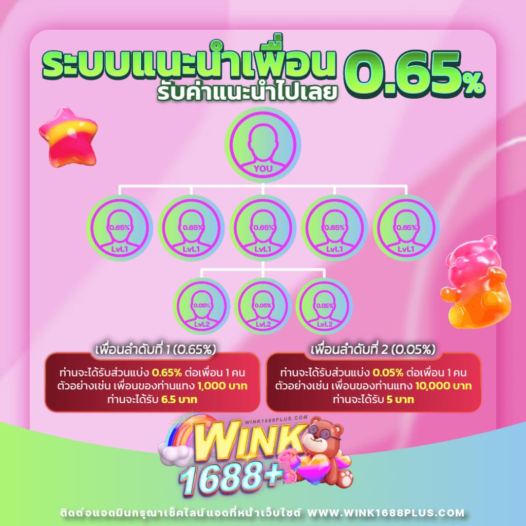 autofun สล็อต เล่นง่าย จ่ายจริง พร้อมโปรโมชั่นเด็ด 2024