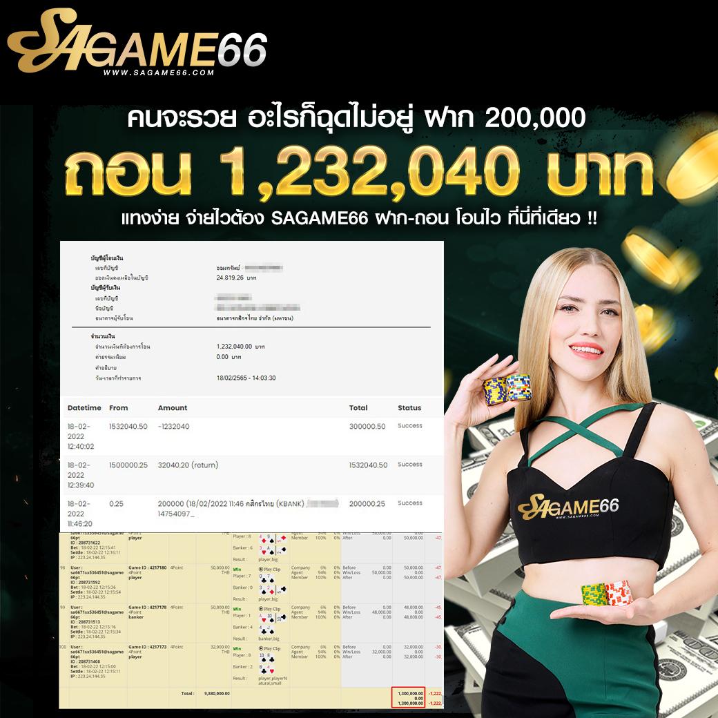 fafa888 คาสิโนครบวงจร ระบบทันสมัย เล่นง่ายจ่ายจริงมั่นใจ