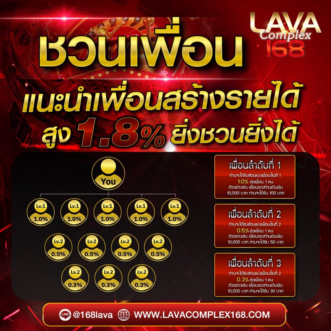 pg ฝาก 9 รับ 100 โปรโมชั่นสุดคุ้ม พร้อมโบนัสใหญ่ในไทย