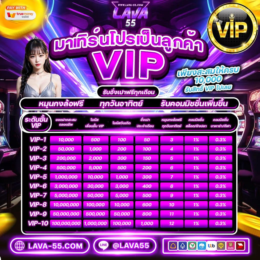 sll สล็อต เว็บเกมฮิตสุดใหม่แห่งปี เดิมพันง่ายมีลุ้นรางวัลใหญ่