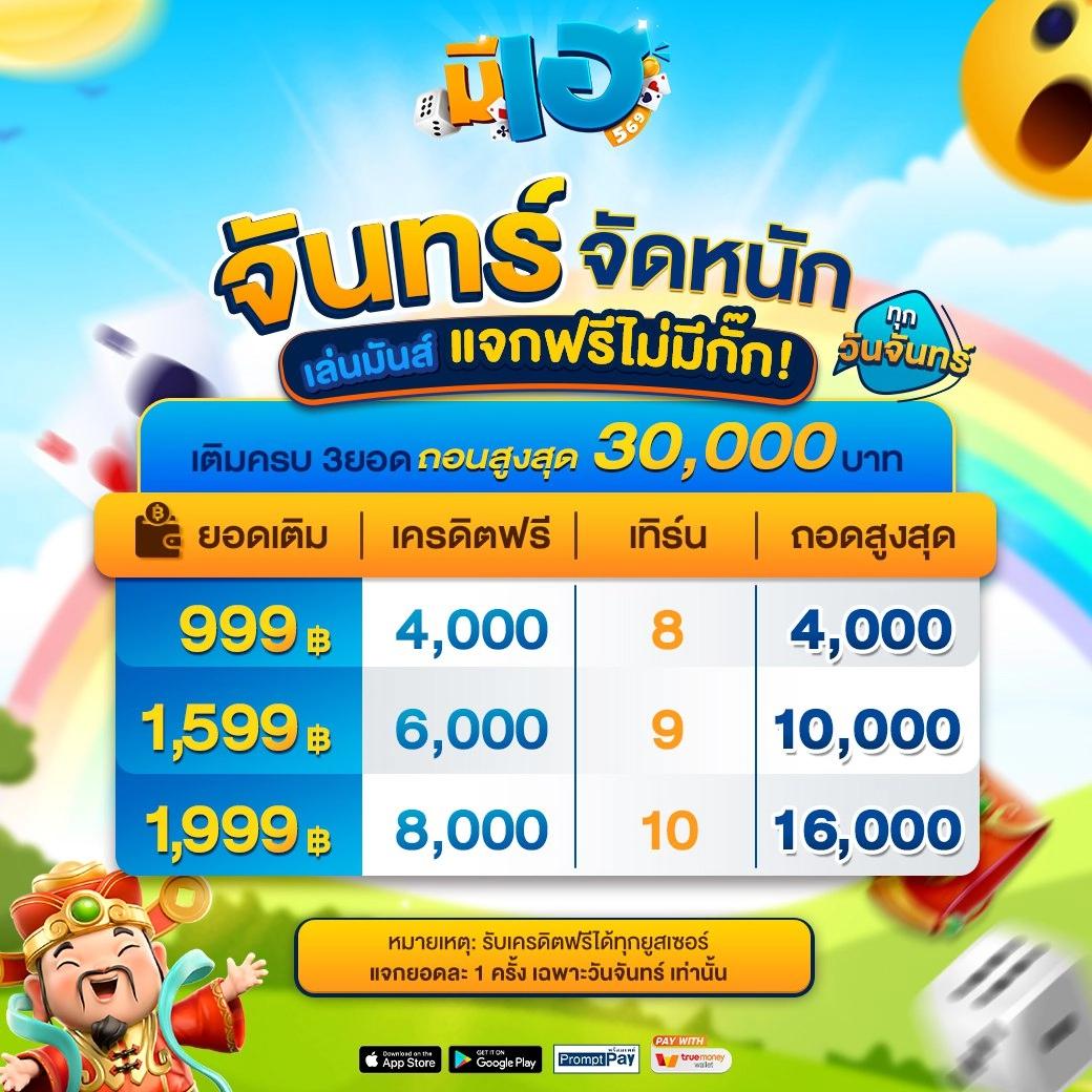 thscore คาสิโนออนไลน์ยืนหนึ่ง ครบทุกความสนุก เดิมพันปลอดภัย