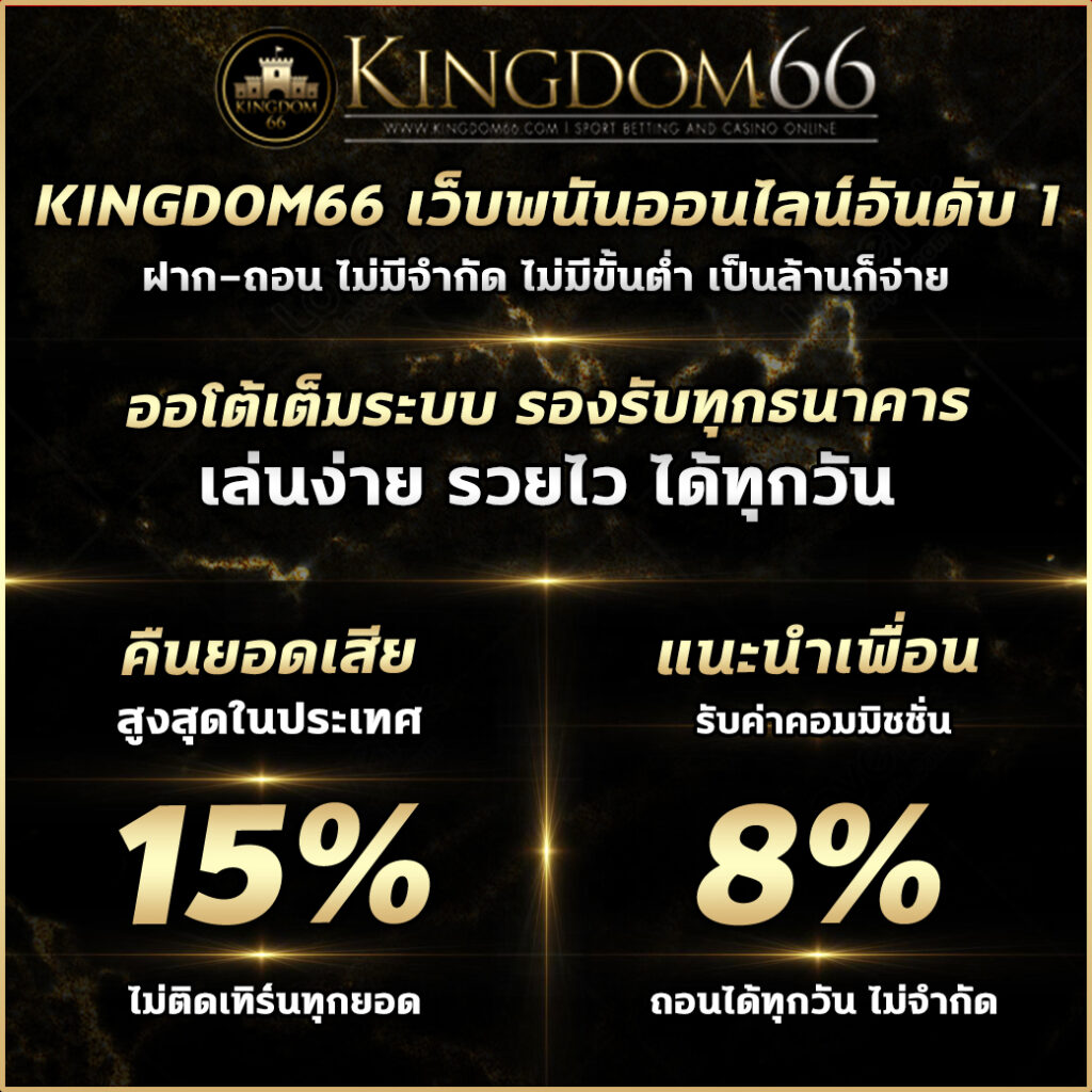 vk deerlong คาสิโนมาตรฐานสูงสุด พร้อมระบบฝากถอนออโต้2024
