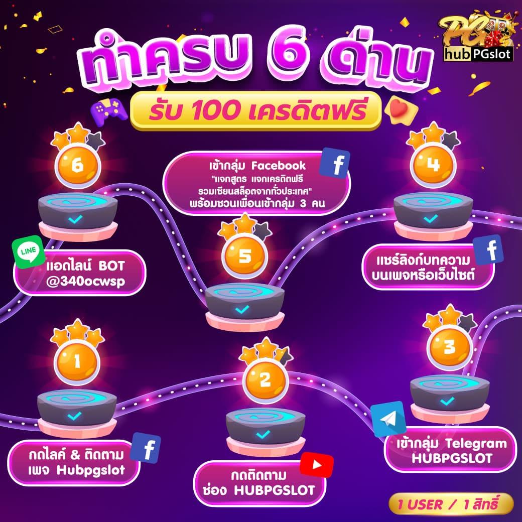 กงล้อ คาสิโนออนไลน์อันดับหนึ่ง เล่นง่าย จ่ายจริง โปรโมชั่นแรง