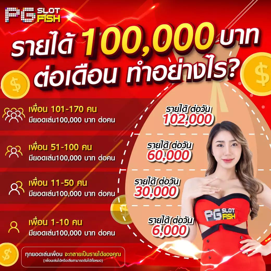 กาแล็กซี่ออโต้ สล็อต เกมคาสิโนออนไลน์ใหม่ล่าสุด ฝาก-ถอนออโต้ 24 ชม