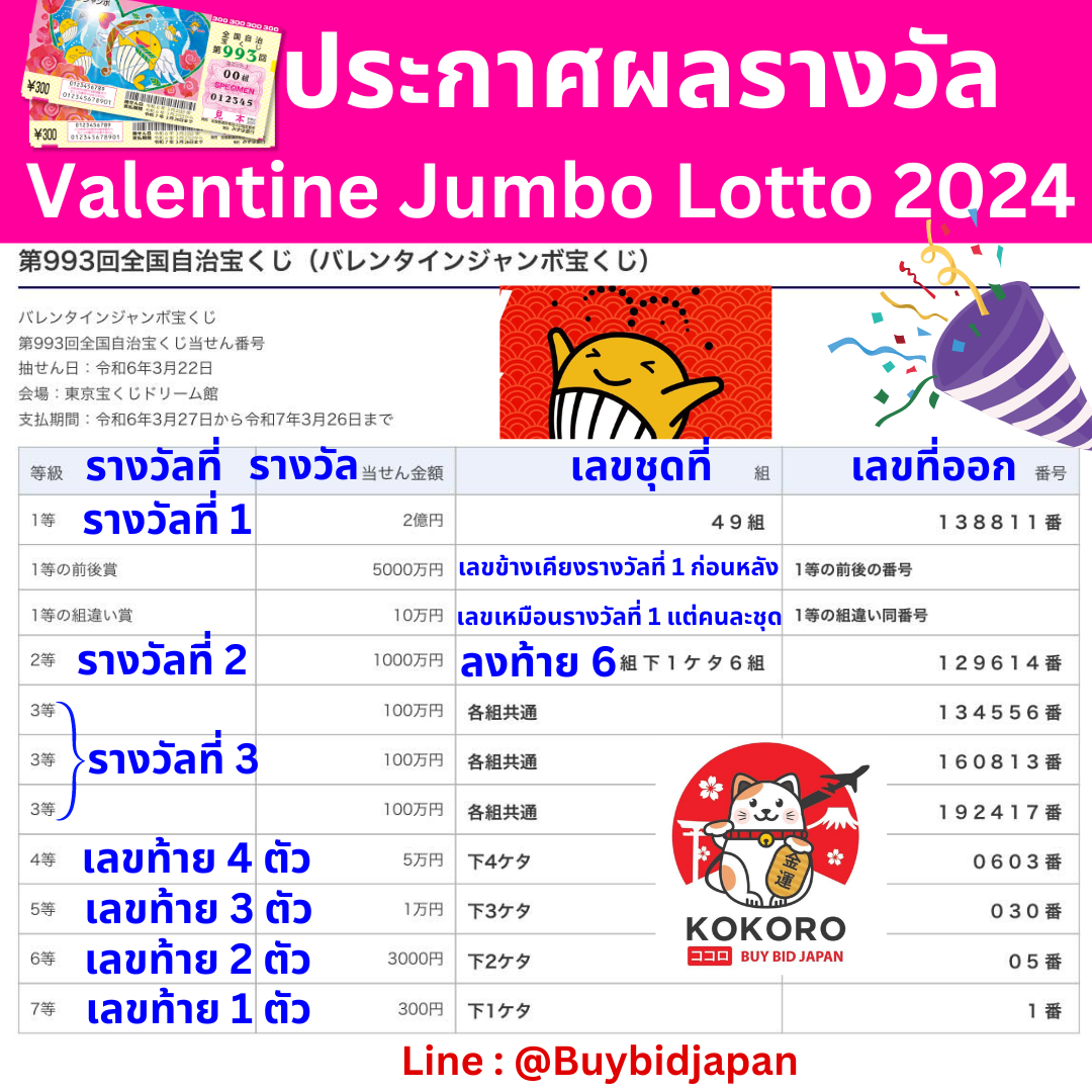 คาสิโนออนไลน์ ผลบอลสด สนุกกับเกมสุดมันส์และเล่นง่ายในอัปเดตล่าสุด