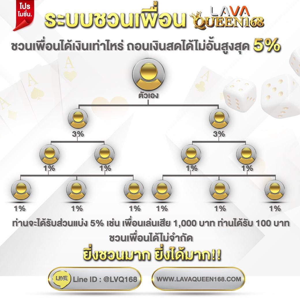 ดูผลบอลสด ล่าสุด อัปเดตเรียลไทม์ทุกแมตช์และลีกดัง