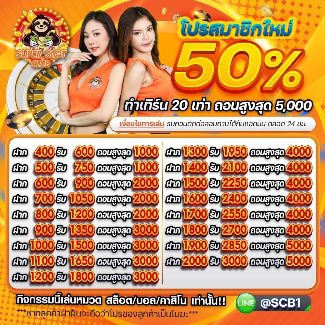 ทดลองเล่นฟรี PG คาสิโนออนไลน์ครบวงจร โบนัสแตกง่าย ล่าสุด