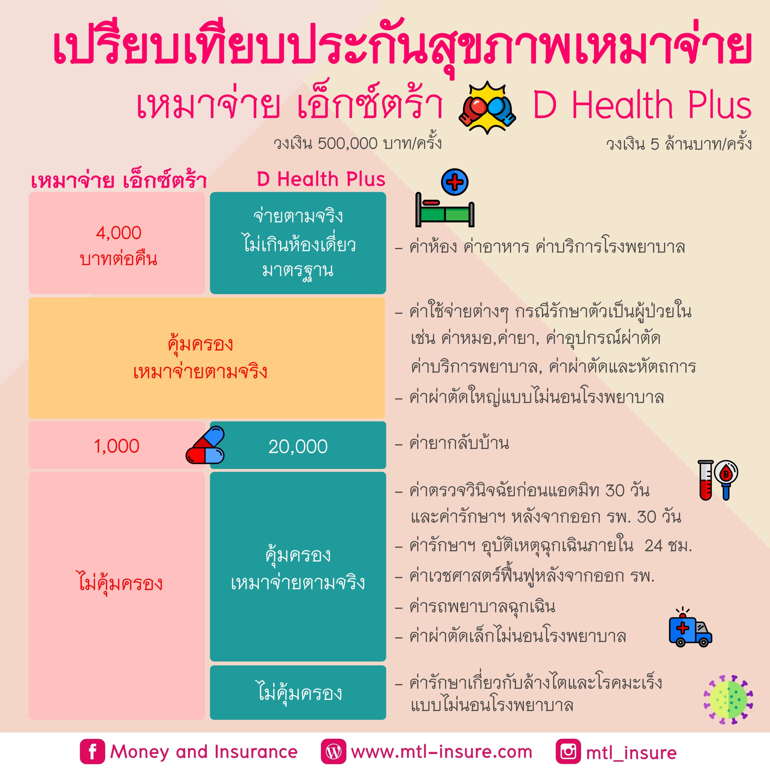 ทางเข้า sbobet ใหม่ล่าสุด 2024 สะดวกมั่นใจ สมัครง่ายที่สุด