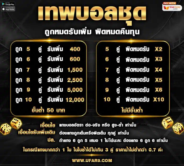 บอลบ้านบอล เว็บคาสิโนออนไลน์ครบวงจร ตอบโจทย์คอบอลไทยล่าสุด