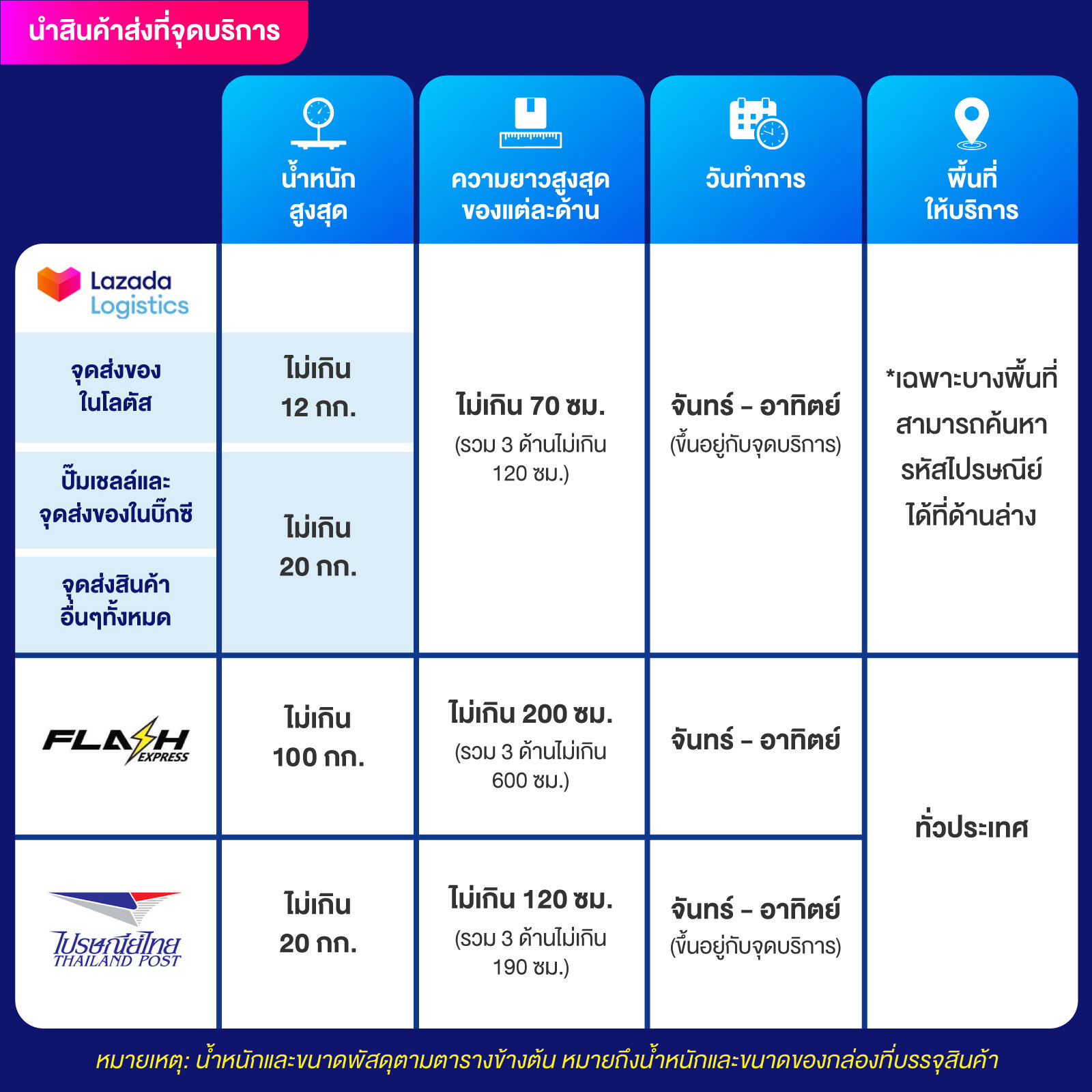 บ้านผลบอลสด5 เว็บเดิมพันบอลสด คอมมิวนิตี้การเดิมพันทันสมัย