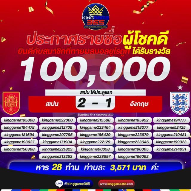 พิกัสโซ168 คาสิโนยอดนิยม เล่นง่าย แจกจริง 2024