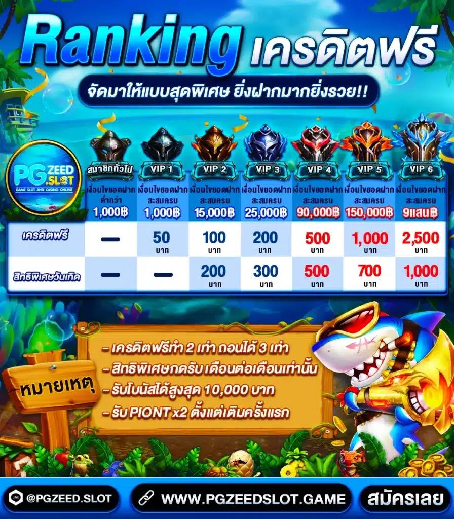 ยูฟ่า888 เว็บตรง คาสิโนอันดับ 1 พร้อมโปรโมชั่นใหม่ล่าสุด