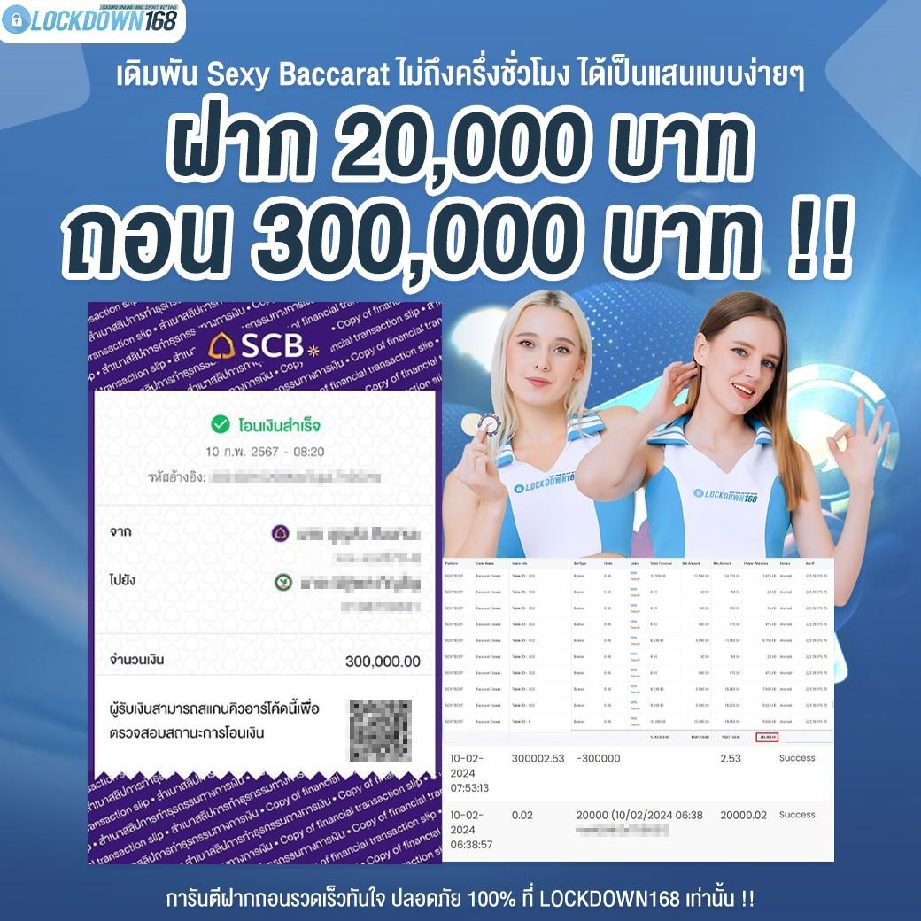 รูปสล็อต คาสิโนออนไลน์อันดับหนึ่ง พร้อมเทคนิคทำกำไรล่าสุดในปี 2024