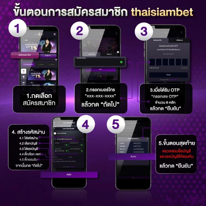 รายงานสดผลบอล เว็บตรง ครบทุกลีก อัปเดตเร็วทันใจในไทย