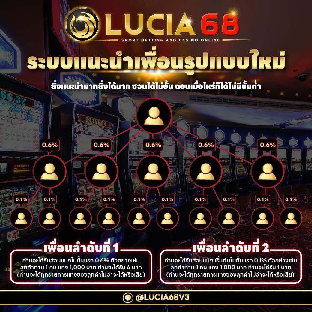 สุ่มเลขวงล้อ คาสิโนเติมเต็มทุกการเดิมพัน สร้างรายได้ไม่มีขีดจำกัด