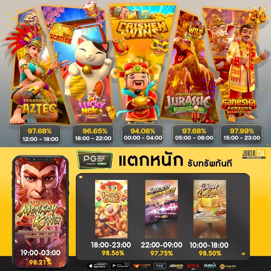 สล็อต666pg เว็บตรงสุดมันส์ แพลตฟอร์มเกมฮิต 2024