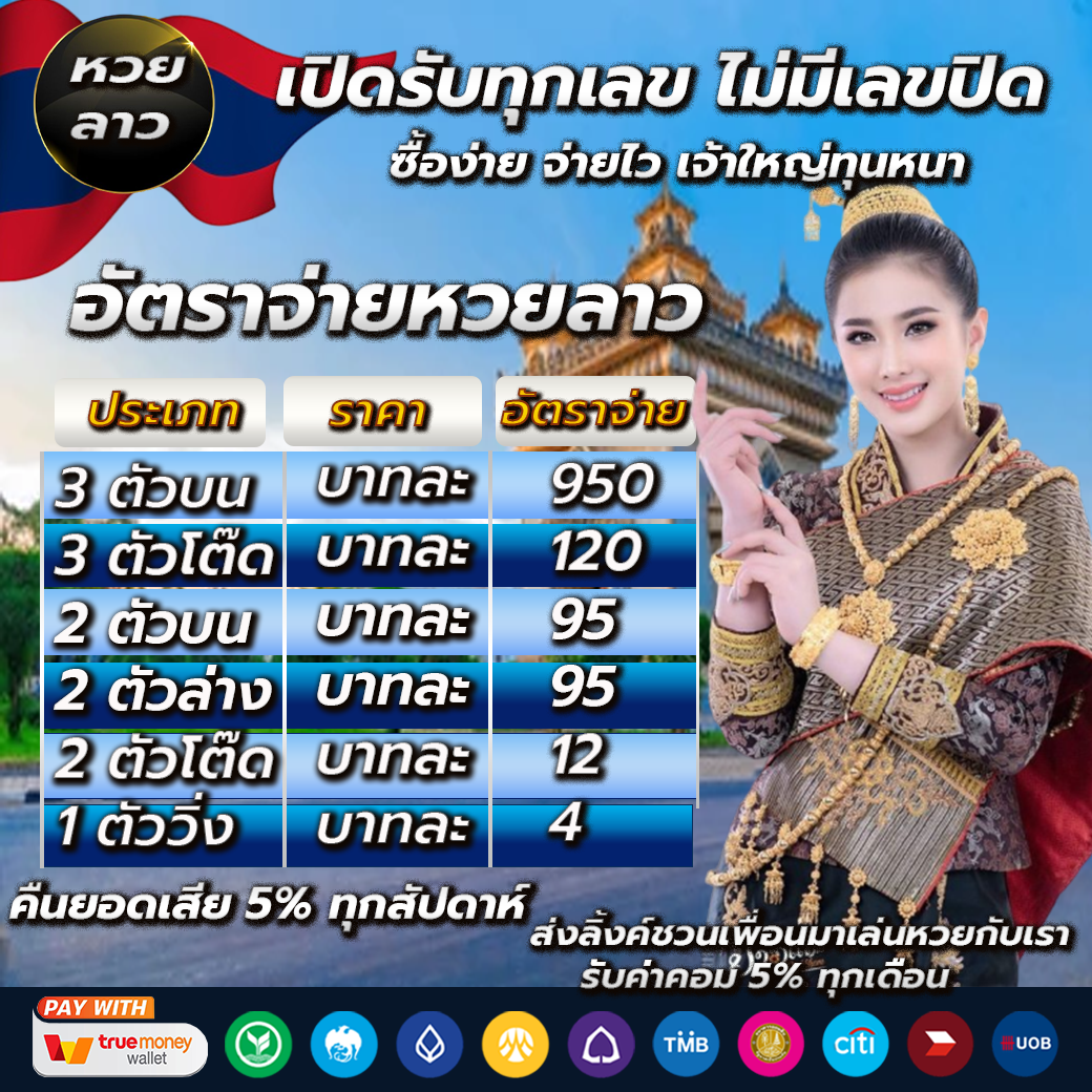 สล็อต888 สล็อตออนไลน์ครบวงจร ใช้งานง่าย รวมเกมดังอันดับหนึ่ง