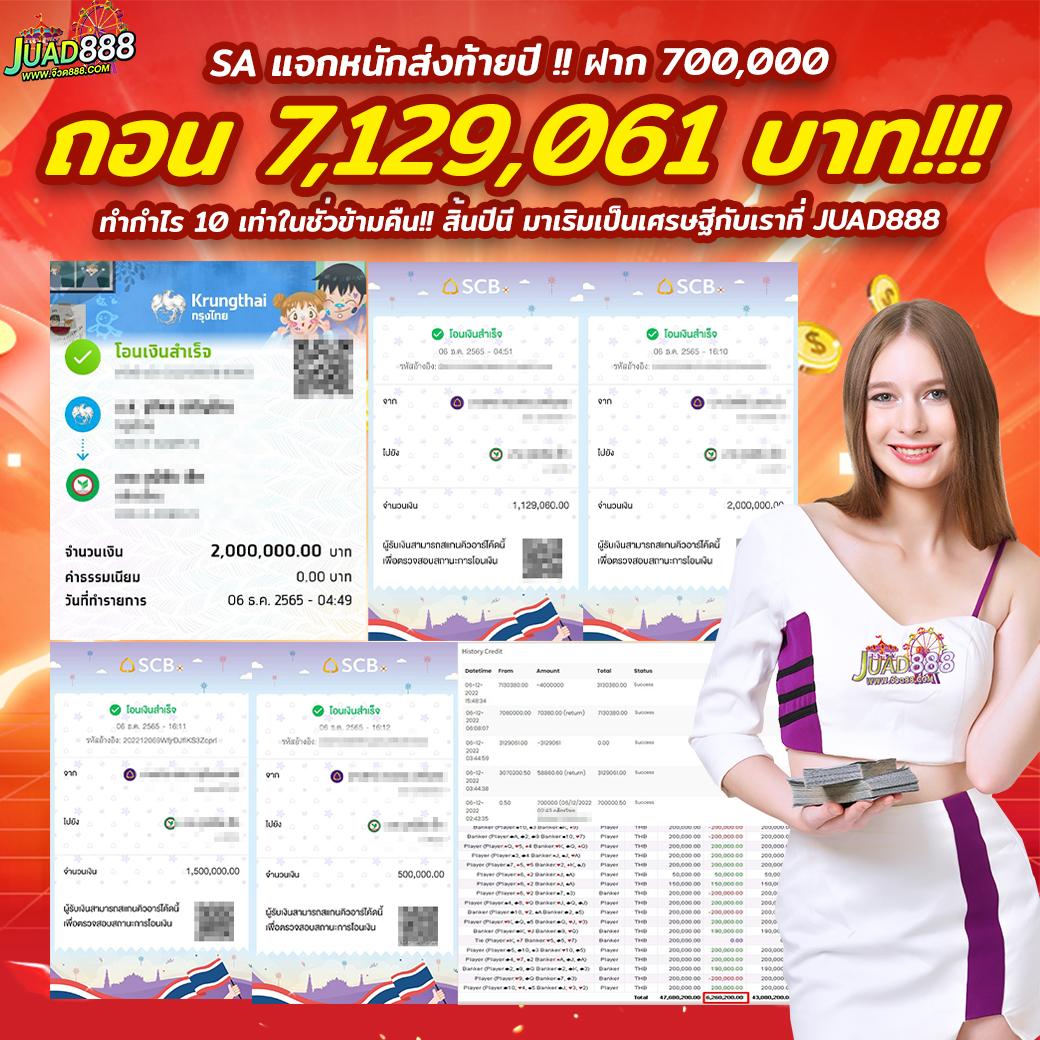 สล็อต 456 เว็บตรง รวมเกมสล็อตแตกง่าย จ่ายจริงอันดับ 1