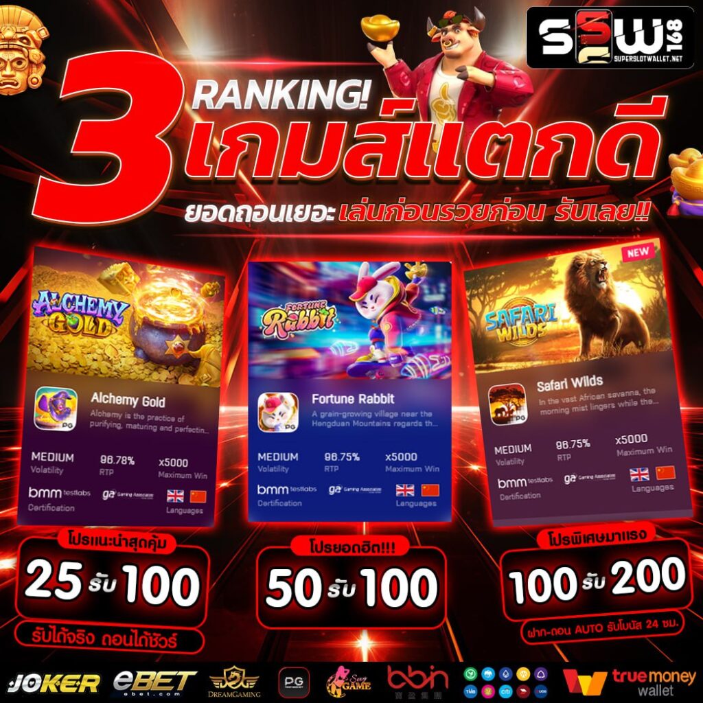 สล็อต G2G168 เว็บใหญ่ มาแรงอันดับ 1 เล่นง่าย จ่ายจริง สมัครฟรี