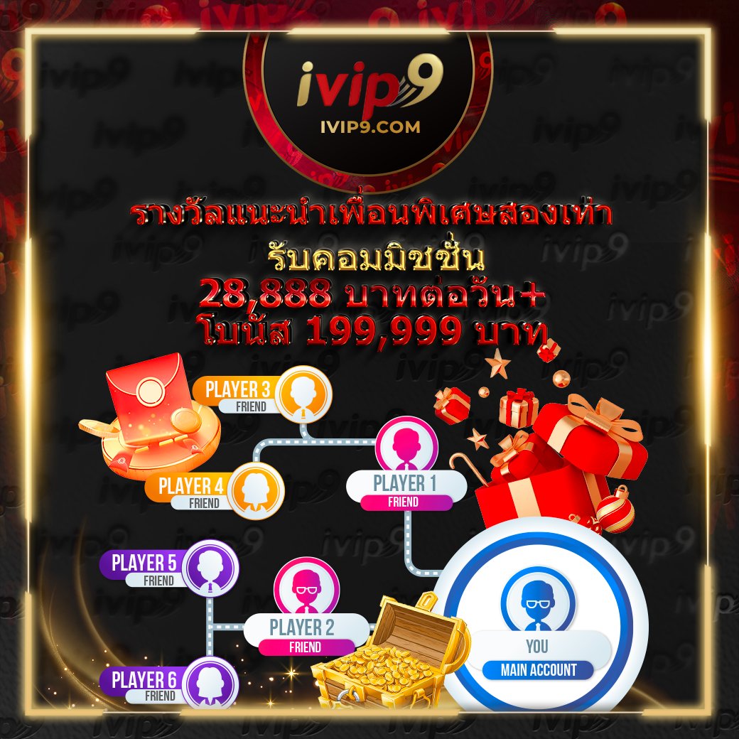 สล็อต pg แท้ เล่นง่าย จ่ายหนัก โบนัสแตกไวที่สุดในไทย