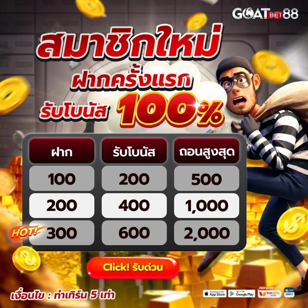สล็อต วอ เลท 10รับ100 เว็บเดิมพันยอดนิยม ล่าสุด 2023