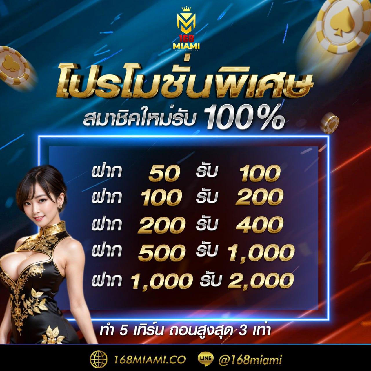 สล็อต เครดิตฟรี 50 ถอนได้ 300 ล่าสุดเทคนิคทำกำไรง่ายในปี 2024