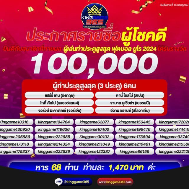 สล็อตbeo555 เว็บตรง รวมเกมสล็อตฮิต เล่นง่าย รับโบนัสรวดเร็ว