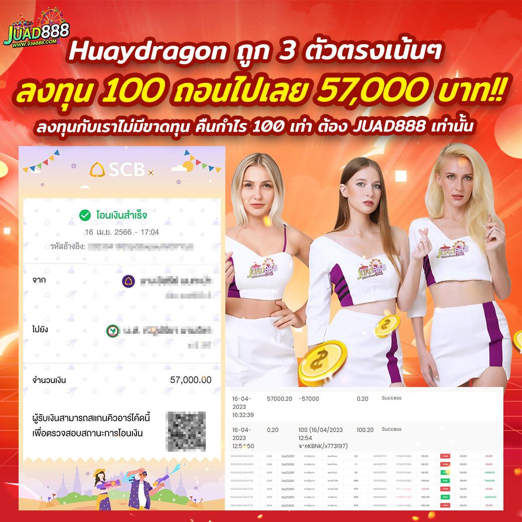 หวยชัวร์ คาสิโนออนไลน์สุดมันส์ รวมเกมเดิมพันปลอดภัย 2024