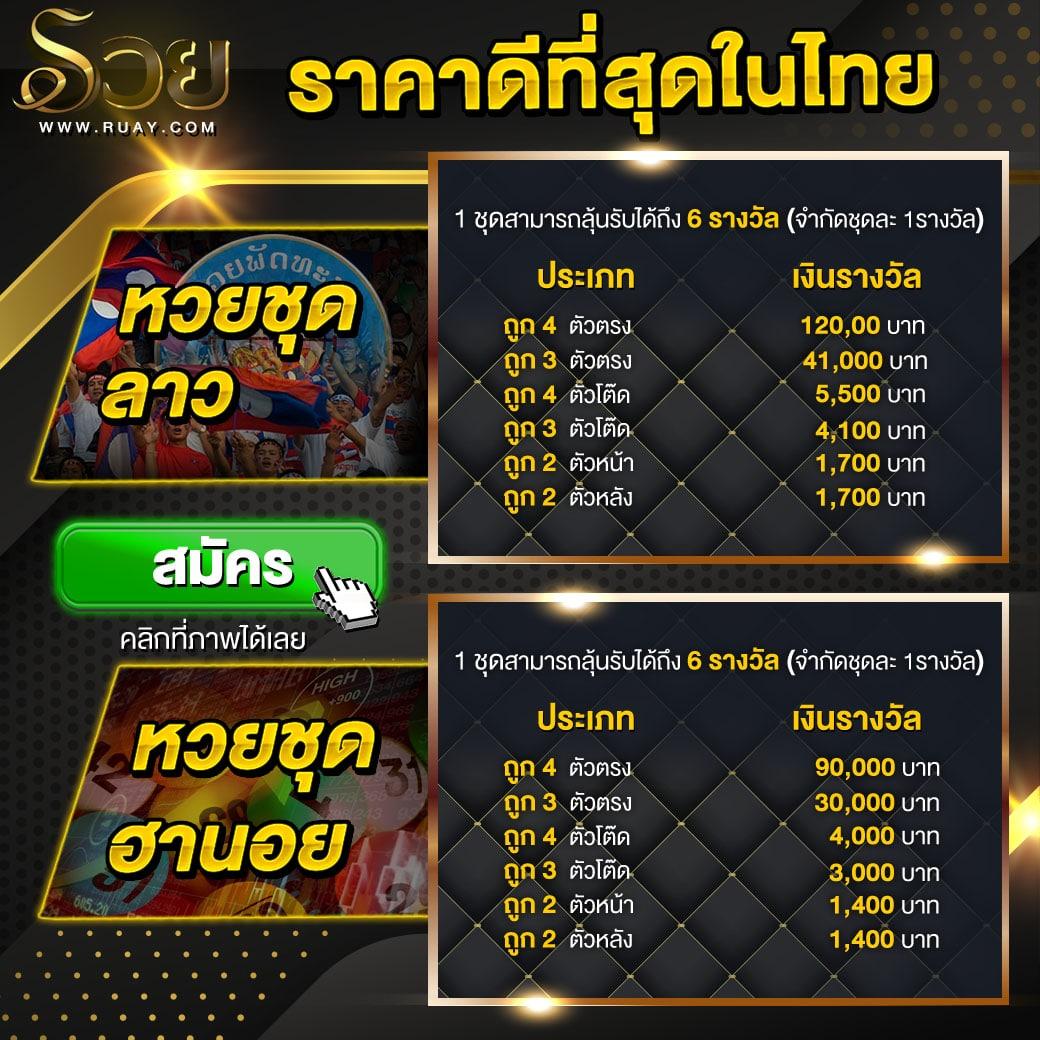 หวยส้ม777 เว็บตรงใหม่ล่าสุด เกมคุณภาพ พร้อมโปรโมชั่นสุดคุ้ม