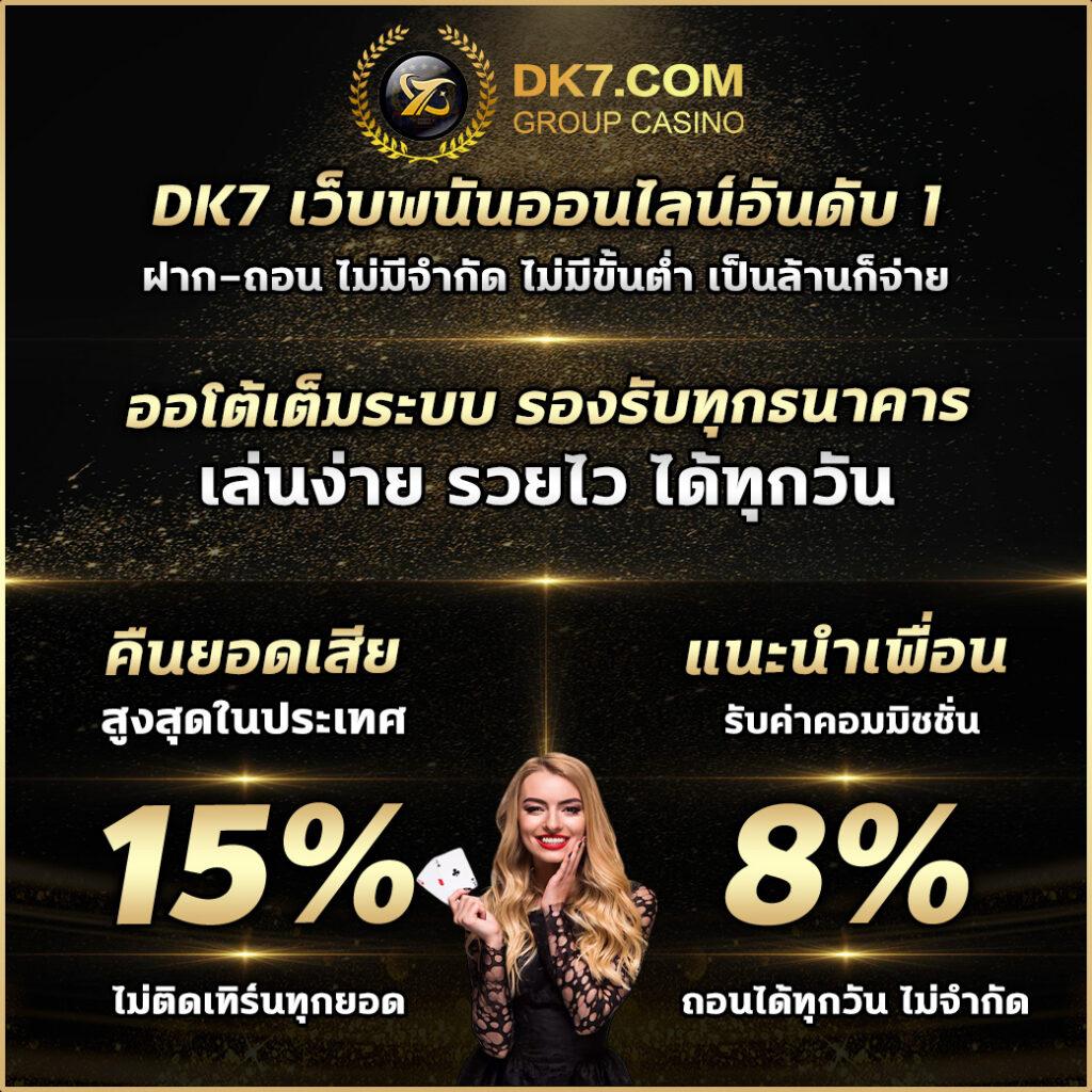 เข้า PG คาสิโนดิจิทัล เล่นง่าย จ่ายแน่นอน มาแรงที่สุดในไทย