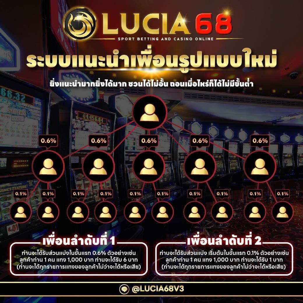 เข้าสู่ระบบ Betflik68 เดิมพันครบวงจรปลอดภัย มั่นใจทุกการชนะ