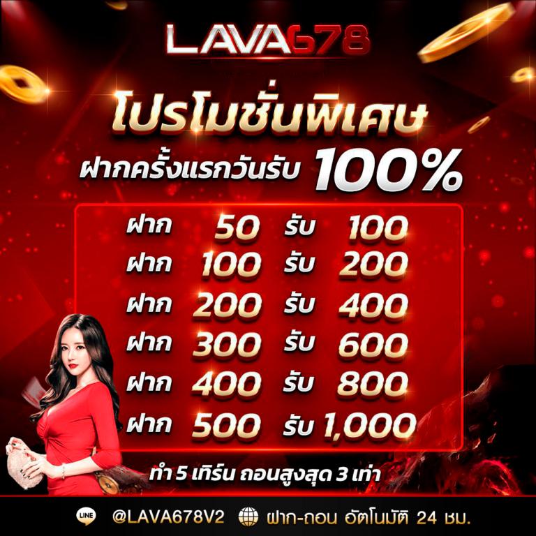 เล่น Slot Demo ทุกค่าย ฟรีสปิน ไม่มีขั้นต่ำ 2024