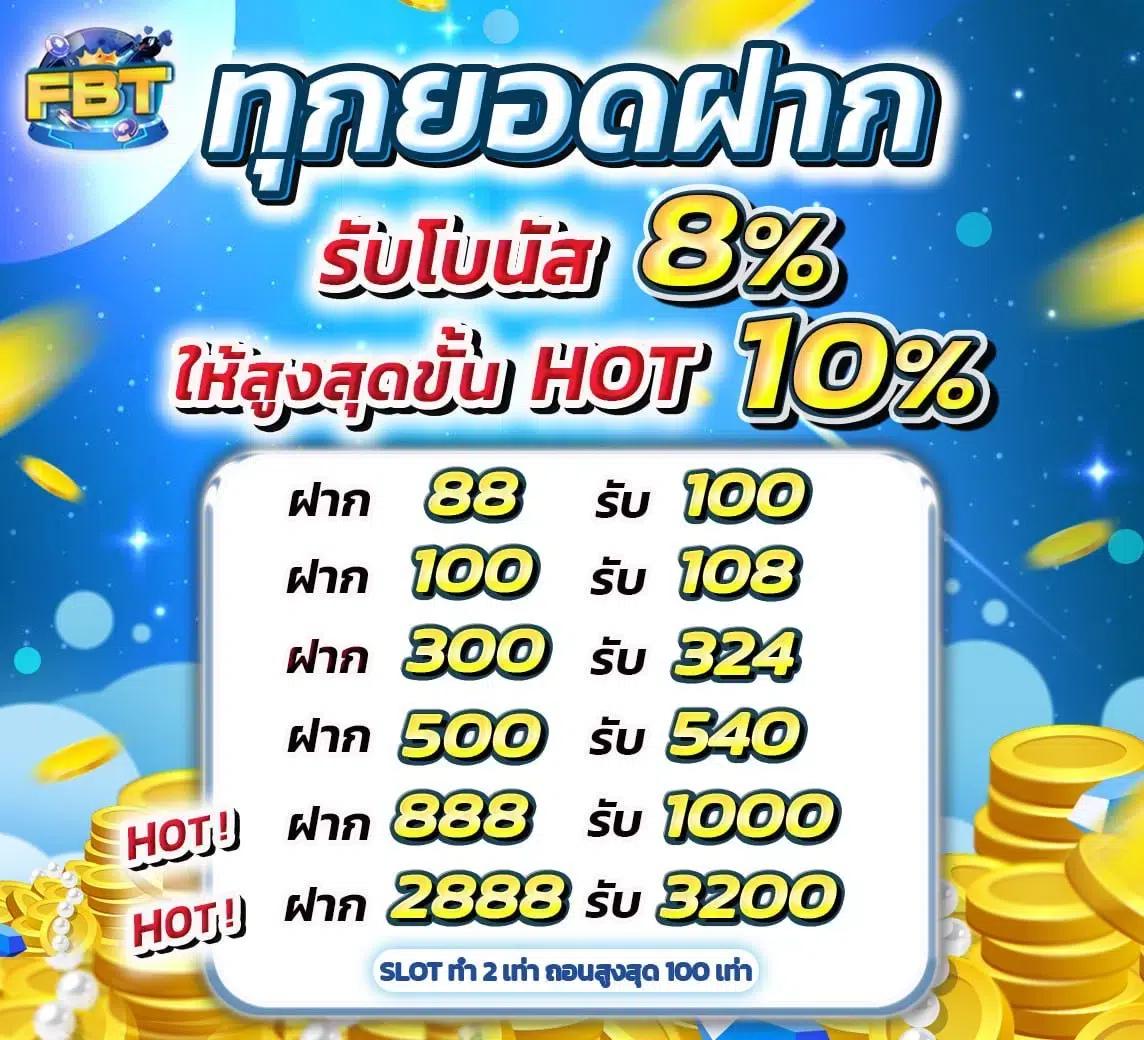 เว็บ หวย24 คาสิโนอันดับ1 พร้อมโปรโมชั่นสุดปัง ลุ้นได้ทุกวัน
