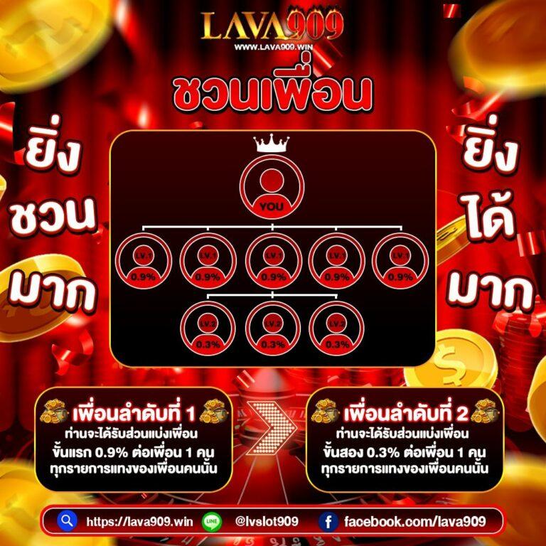 เวบตรง คาสิโนออนไลน์ เว็บใหญ่ จบครบทุกเกมทันสมัย บริการคุณภาพ
