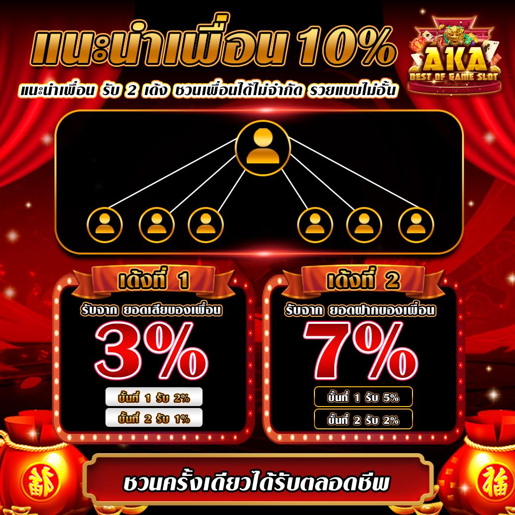 เศรษฐี18 สล็อตเกมยอดนิยม บริการเร็วมั่นใจทุกการเดิมพัน